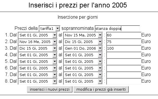 sezione iserisci prezzi